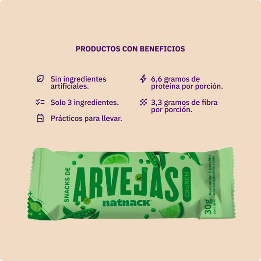 NatNack Arveja Limón 16 pack